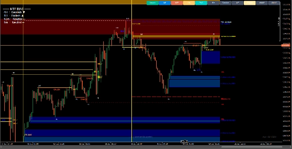 Imej yang dimuat naik "Market_Blueprint"