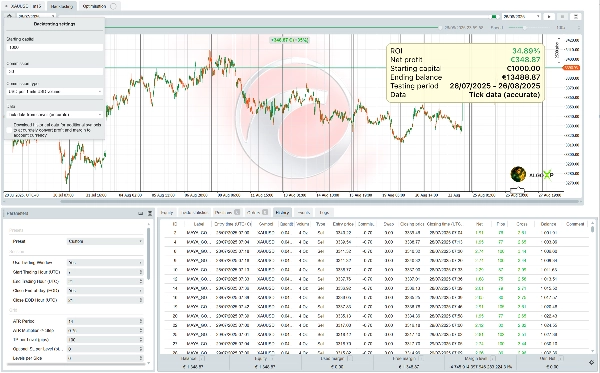 "Maya Gold  Grid ATR" uploaded image