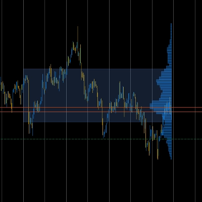"Volume Profile Pro" 로고