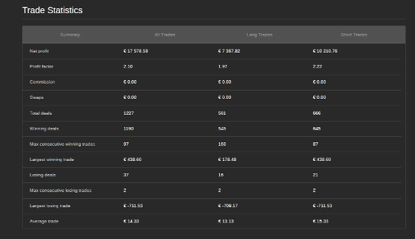 Trading product for MAZINGER INFINITY cBot Position Sizer Indices, image 4