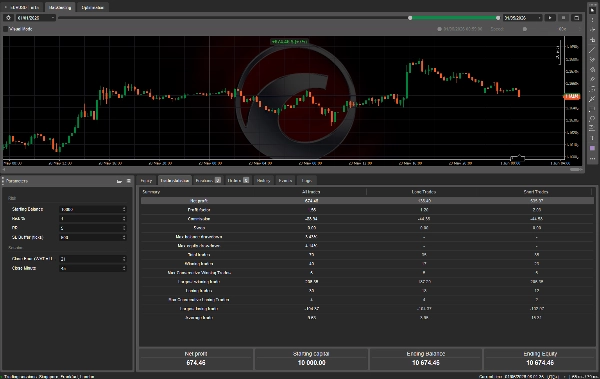 Trading product for Veenommm FVG Bot cBot Balanced Fair Value Gap, image 3