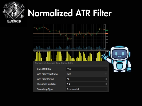 "Forex Super Grid" uploaded image