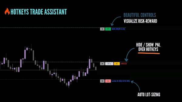 "HotkeyTradeAssistant" uploaded image