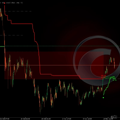 "Adaptive Trailing System" logo