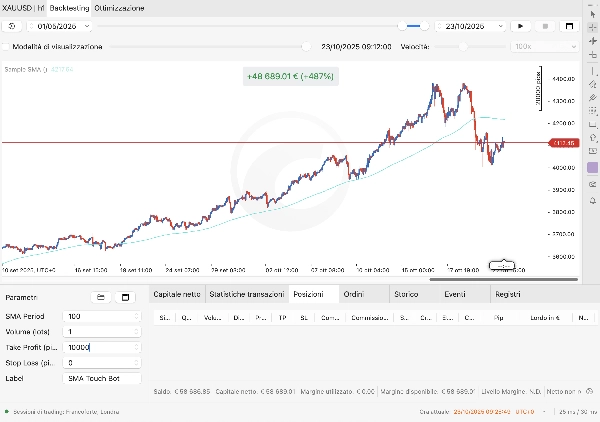 Imagem carregada de "Galvarys Sma al tocco"