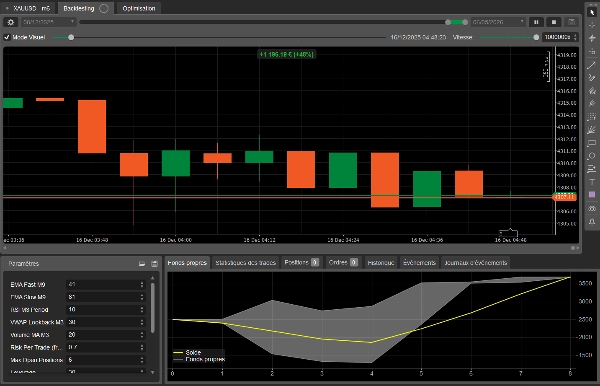"XAU-USD 4.0 369" uploaded image