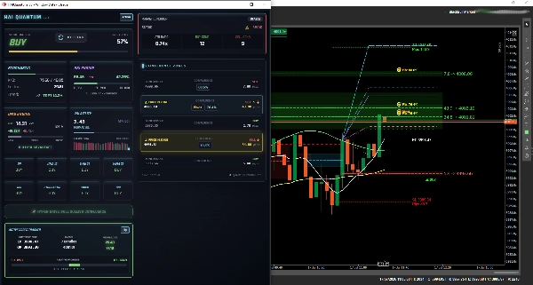 Trading product for HAIQuantum_V7 Indicator ADX RSI, image 4
