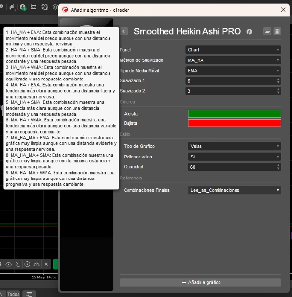 Trading product for Smoothed Heikin Ashi PRO Indicator EMA SMA, image 2