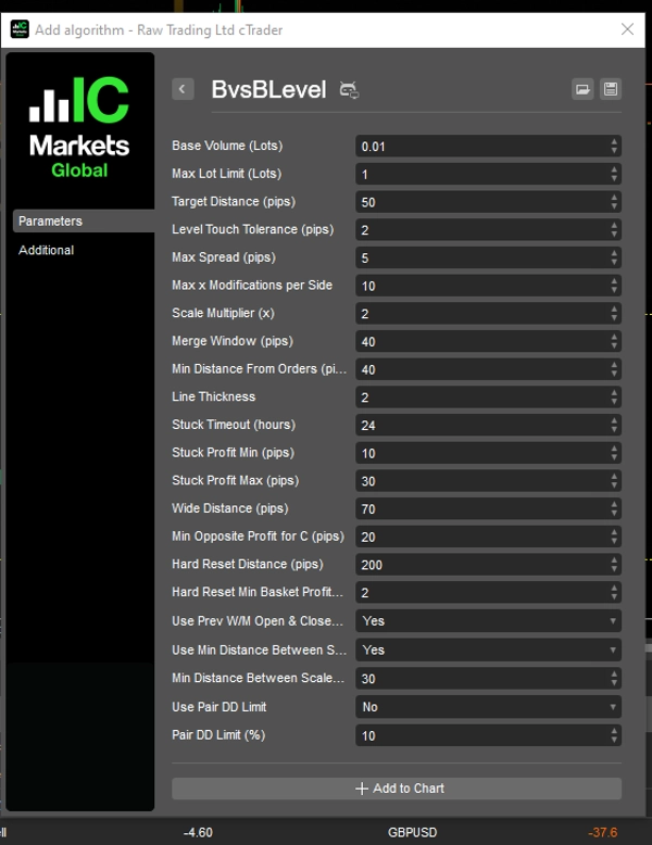 "BvsBLevel" uploaded image