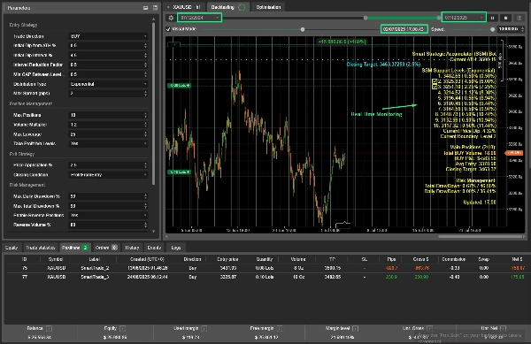 Imagen cargada de "Smart Investment"