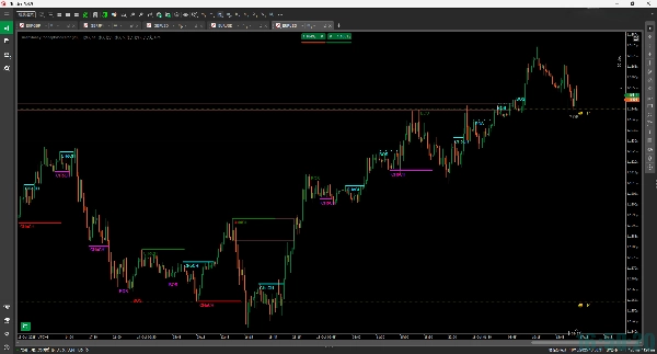 "SmartMoneyConceptsIndicator" uploaded image