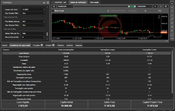 Trading product for Precision Scalper PRO QT cBot BTCUSD TP Manager, image 6