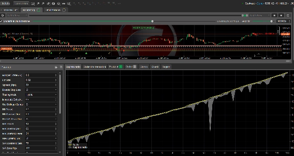 "RealisticTrendlineBot Live" uploaded image