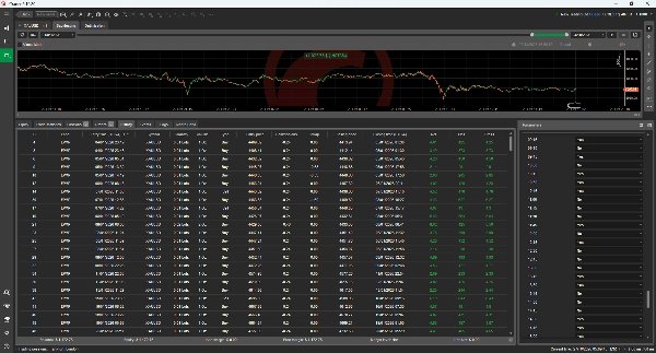 Trading product for Ema Pullback Momentum Pro cBot ADX EMA, image 11