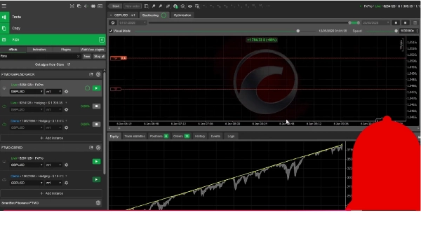 Trading product for GBPUSD GRID STEP 2 cBot TP Manager VPS Recommended, image 2