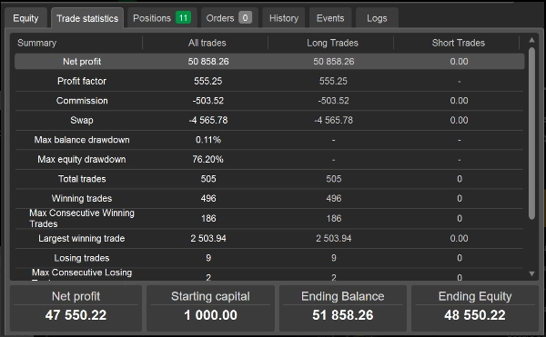 "iK Neural Grid Pro" ภาพที่อัปโหลด