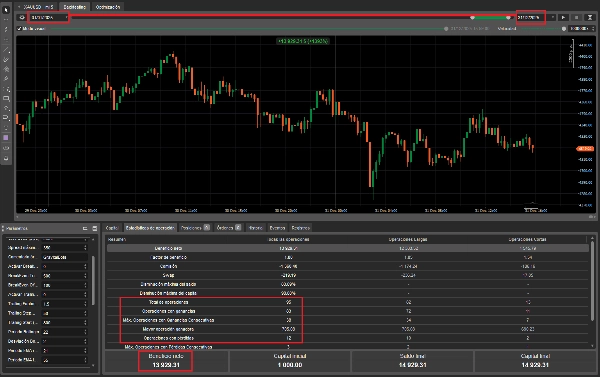 Trading product for Gold Titan AI cBot Breakout Scalping, image 3