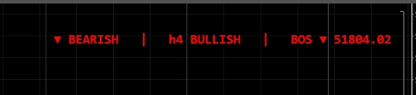 Trading product for Liquidity and Volume Nexus Indicator Breaker Block Premium/Discount , image 3