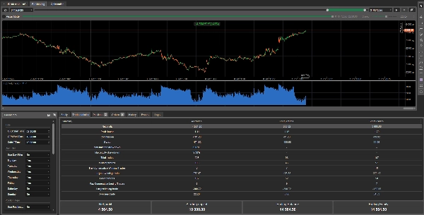 Trading product for Eternalux Range Breakout cBot Position Sizer Key Levels, image 4
