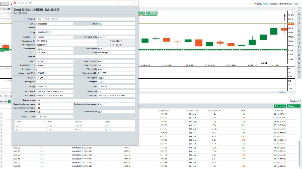 In „PROFESSIONAL HEDGE GRID STRATEGY“ hochgeladenes Bild