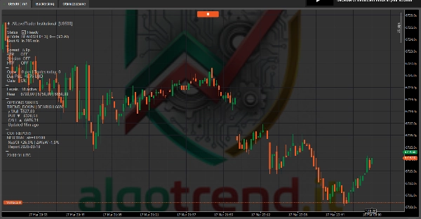 In „AI Level Trader Istitutional“ hochgeladenes Bild