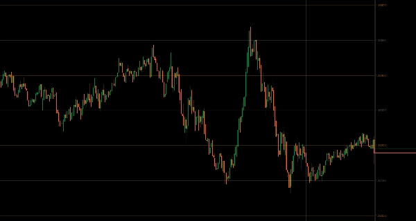"Round Number" uploaded image