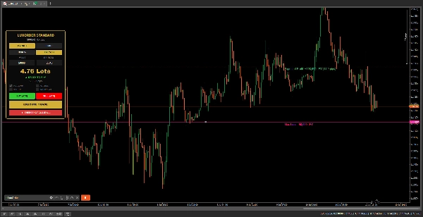 Trading product for LuxOrder cBot Position Sizer TP Manager, image 3