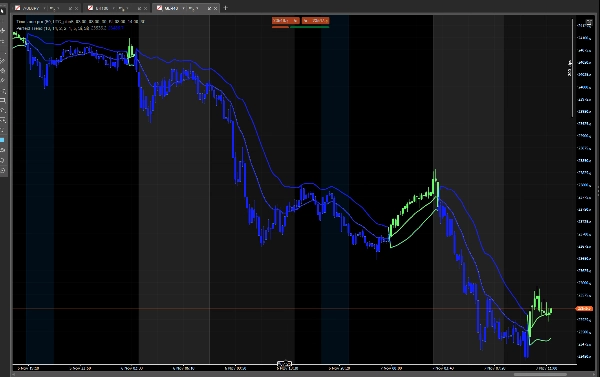 In „Perfect Trend“ hochgeladenes Bild