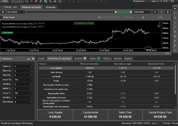 "Teste H1 e L1 - v2" uploaded image