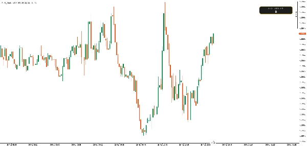 Ảnh "Profit_Monitor_Free" được tải lên
