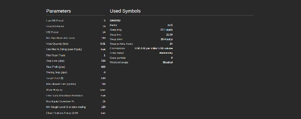 Imej yang dimuat naik "SAL-V02-01-Max-CMA-XAUUSD-Pro"
