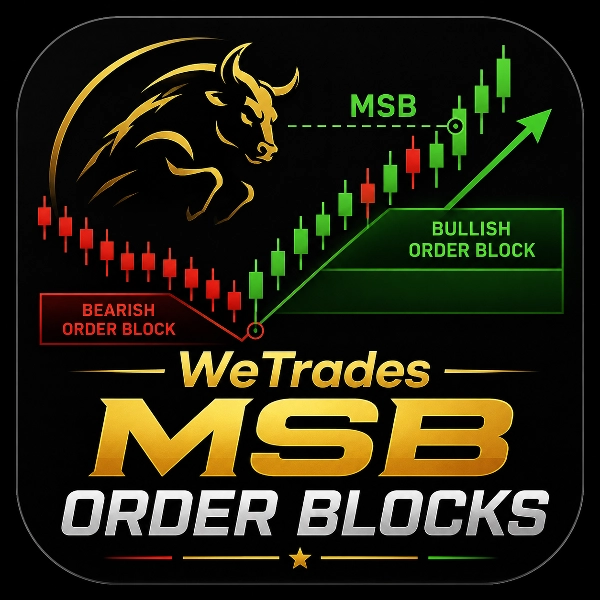 Trading product for WeTrades MSB Order Blocks Indicator Breaker Block MSS, image 2