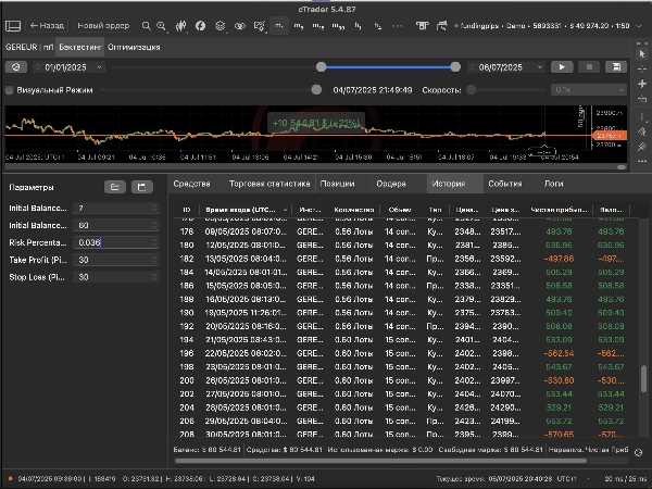 Immagine caricata di "FBIB"