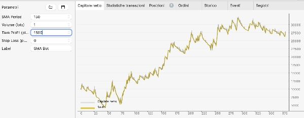 Ảnh "Bilbo SMA Robot" được tải lên