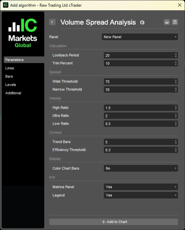 "Volume Spread Analysis" uploaded image