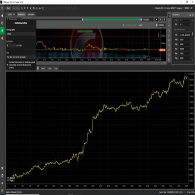 "USTEC 3000,- EURO per MONTH FREE TEST" logo