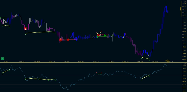 Загруженное изображение продукта "WT - Volume Delta"