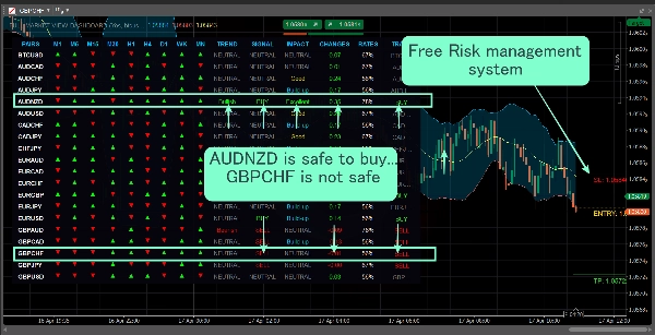 "FULL-MARKET-VIEW-DASHBOARD" yüklenen resmi