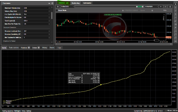 "Shield Breakout Start" uploaded image