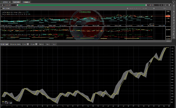 In „EU ADX+ADX 4H“ hochgeladenes Bild