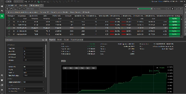 Trading product for Gold Ninja Vers.UGD PRO cBot ADX EMA, image 4