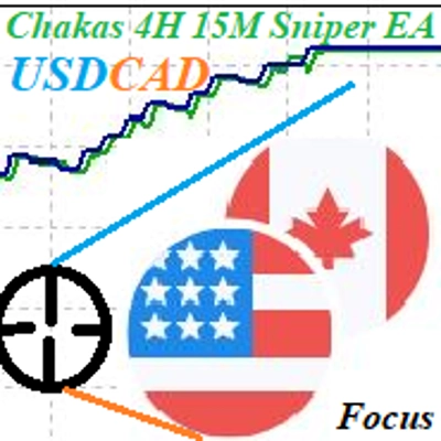 Logo "ChakaTrendBot"