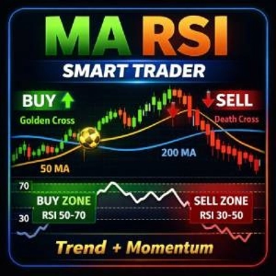 "Smart Trend Bot" logo