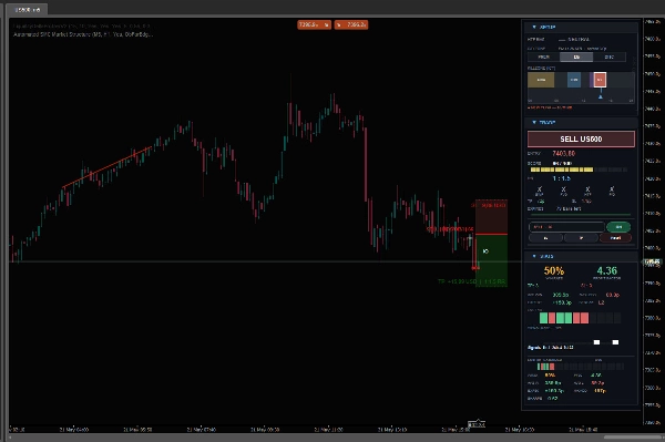 "Automated SMC Market Structure" uploaded image