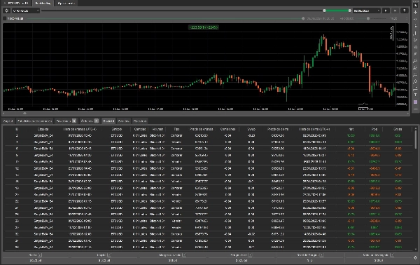 Trading product for Bot TSM 1 cBot Consistent Returns Balanced, image 2