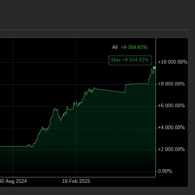 "GoldAndSilverPairTrading" logo
