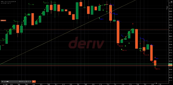 "MyTrendline1" 已上传图片