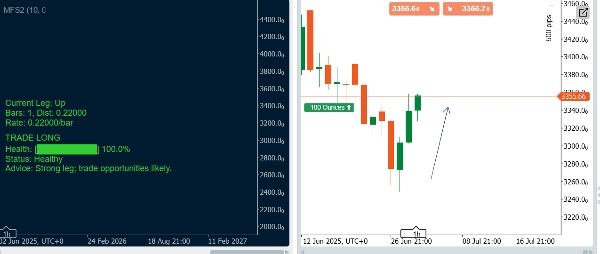 "MFS2" uploaded image