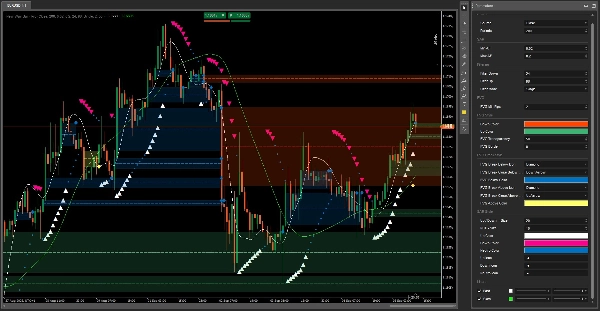 Immagine caricata di "New Way Sar - Pro"
