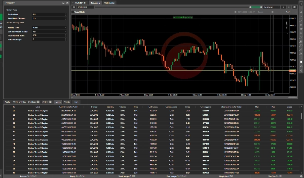 Trading product for Radius Trend AI Engine cBot Consistent Returns Supertrend, image 4